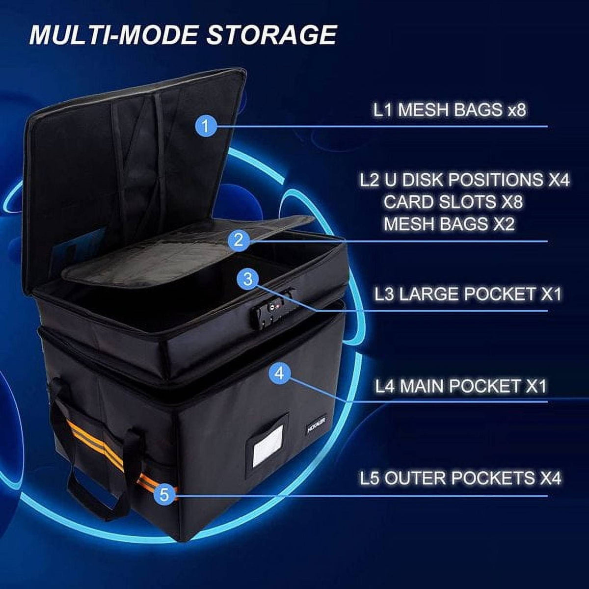 {product_title} | Home Organization & Storage | {shop_name}